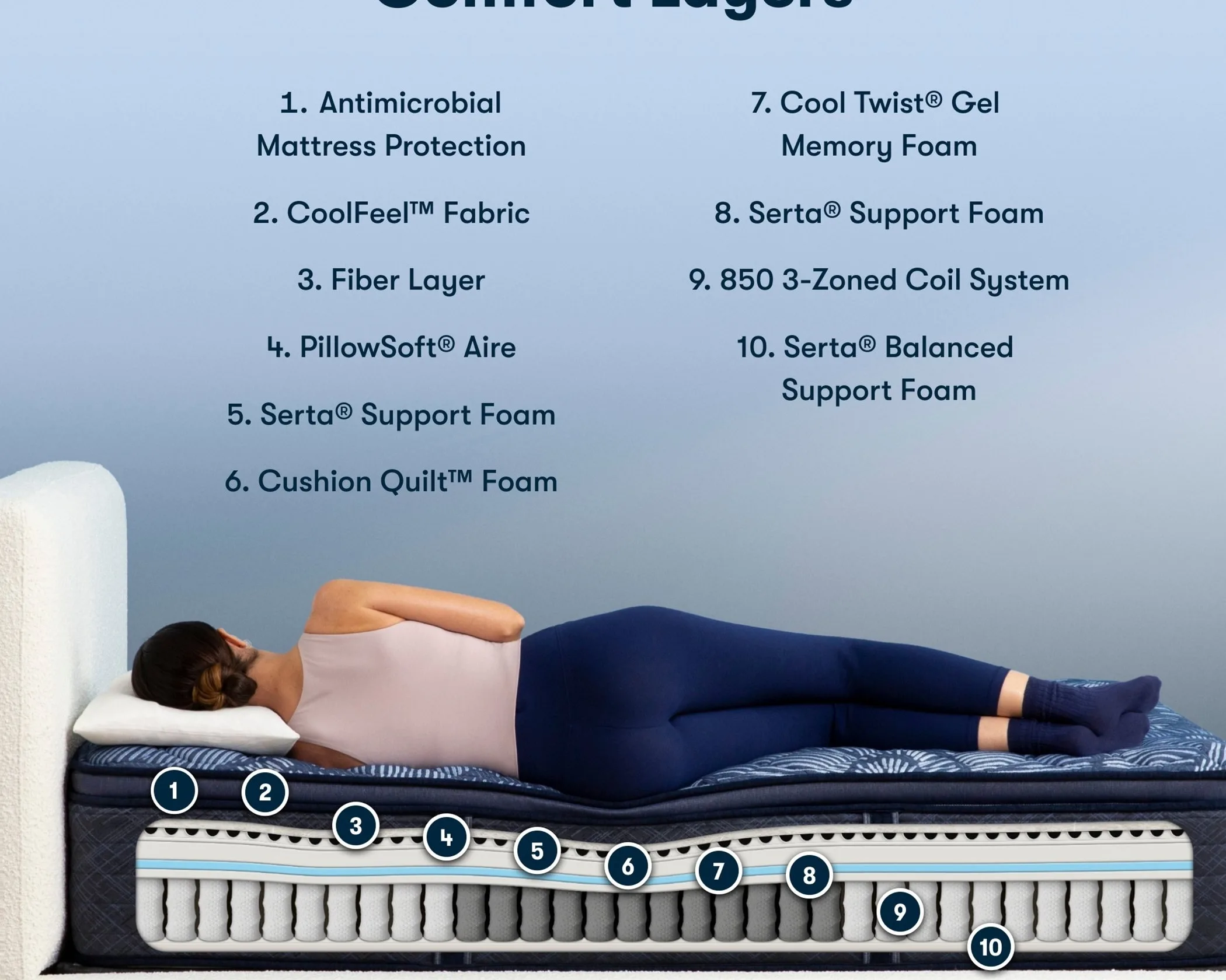 Croix Nights Queen Mattress | Fine Home Furniture